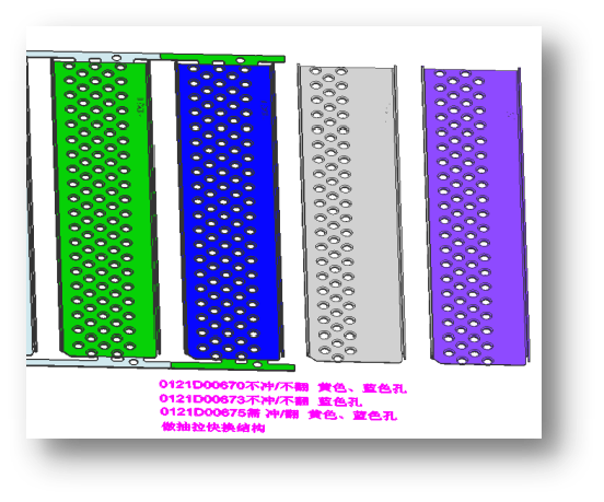 Multi-Product Technology Многопродуктовая технология