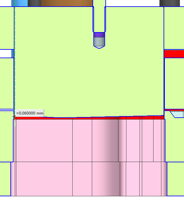 Зазор матрицы имеет решающее значение для качества детали.