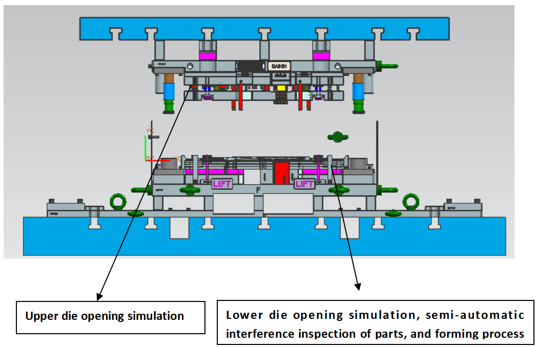 штамповка Die Desgin