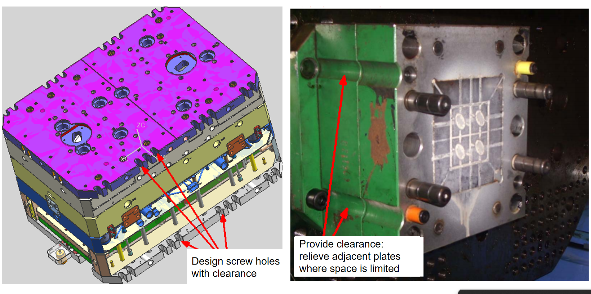 двухшотовая форма