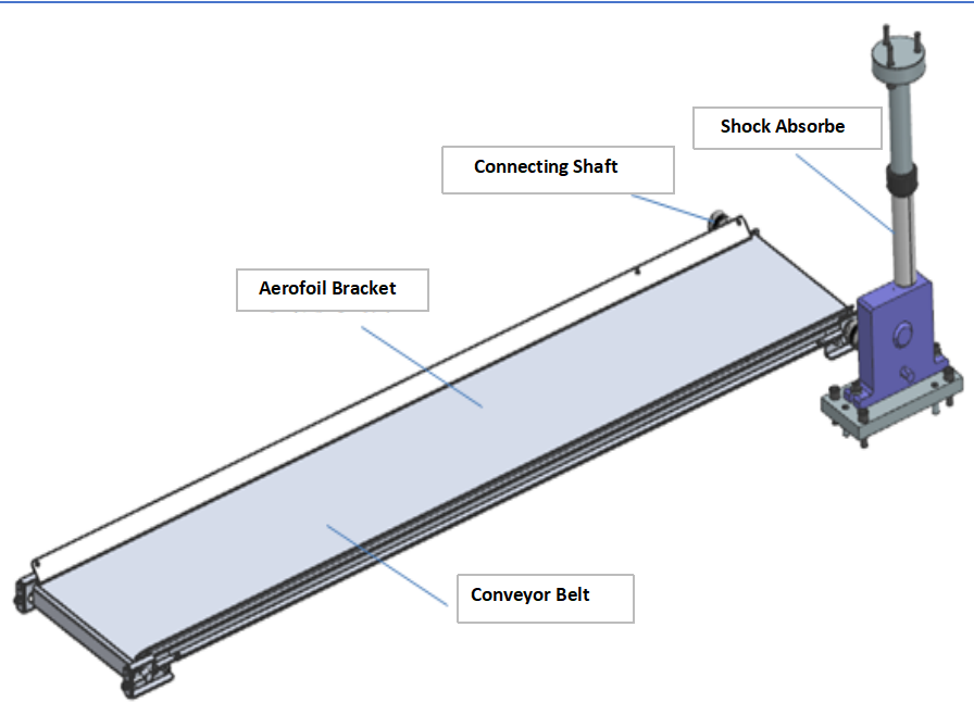 нагнетательный вал
